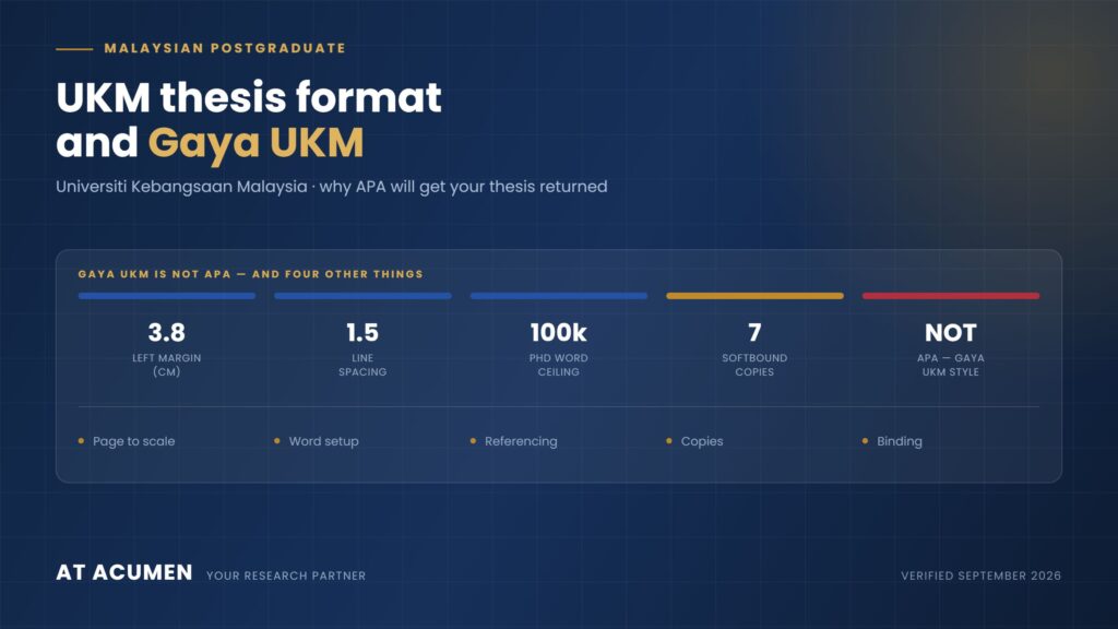 UKM thesis format and Gaya UKM referencing at Universiti Kebangsaan Malaysia