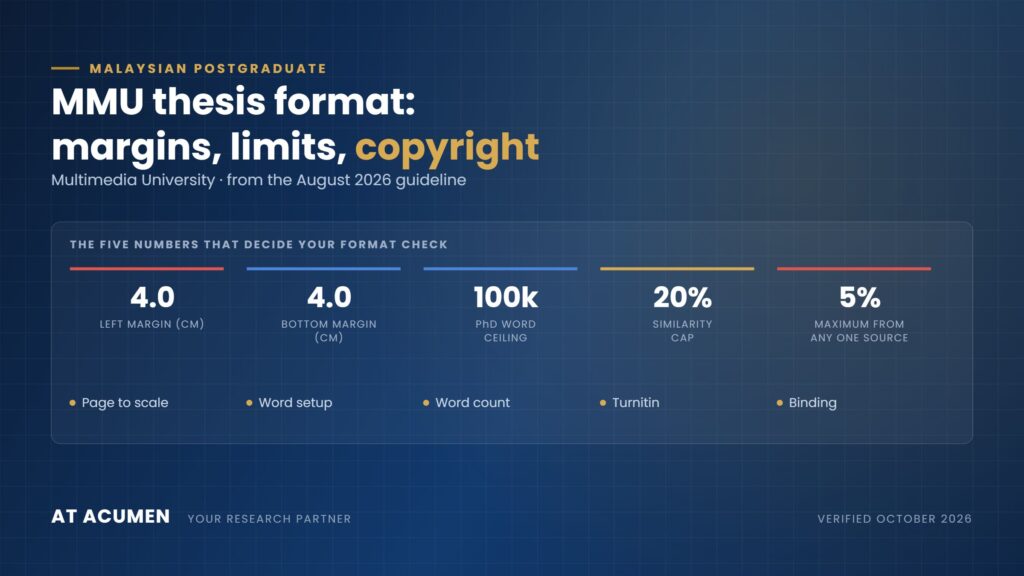 MMU thesis format requirements at Multimedia University